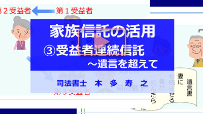 動画③受益者連続